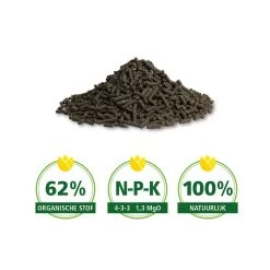 Fertisol Basis Korrel 5 X 25kg - NU 125kg MET 8% VOORDEEL -Tuingereedschap Verkoop fertisol kipkorrel logo